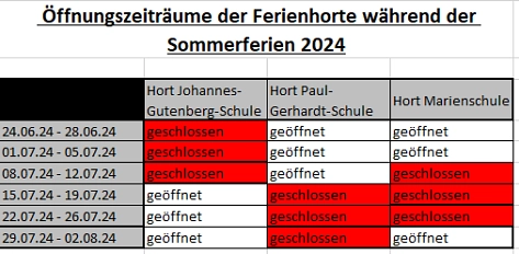 Öffnungszeiten der Kinderhorte in den Sommerferien 2024 © Stadt Meppen